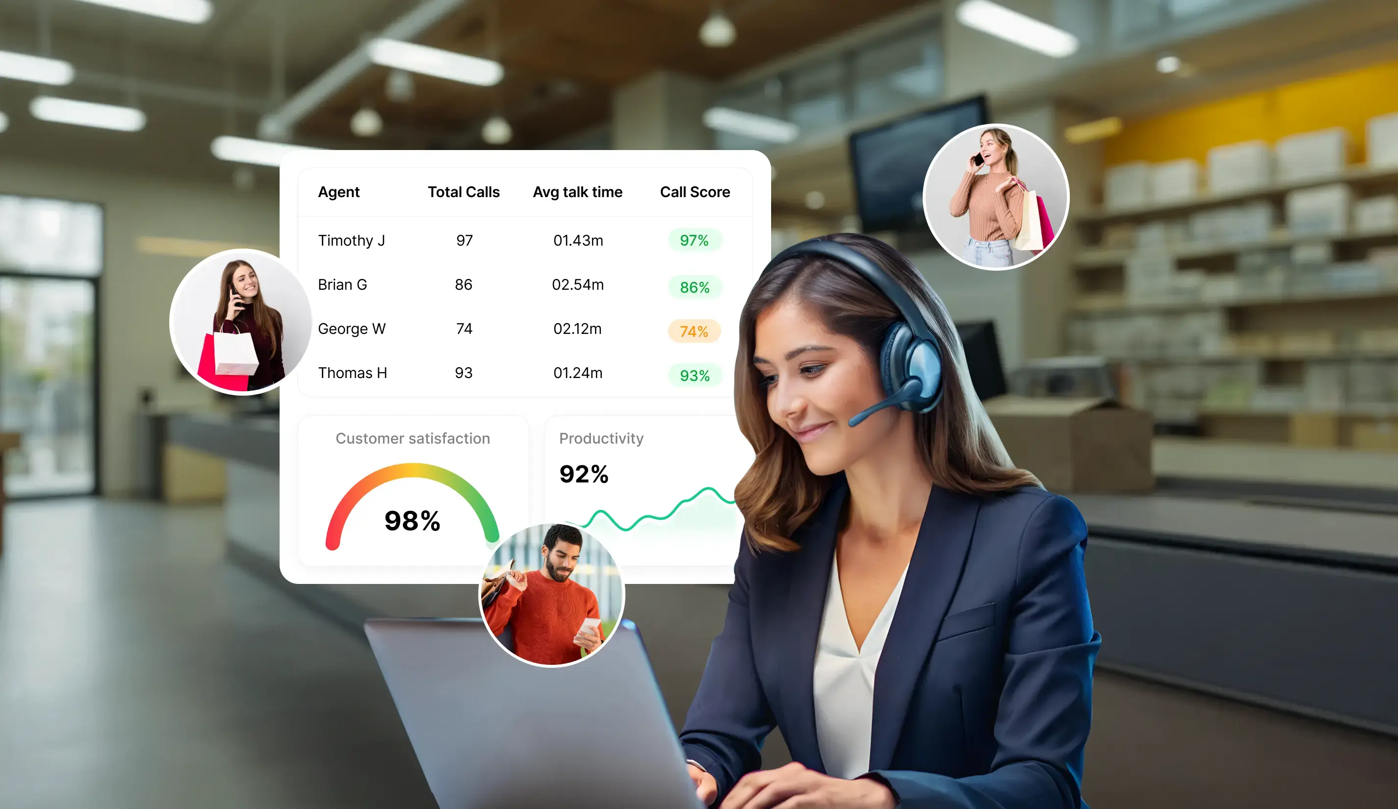 How VoIP Drives E-commerce Growth: Benefits & Real-World Examples